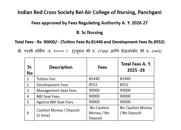 online fees college web site 2026
